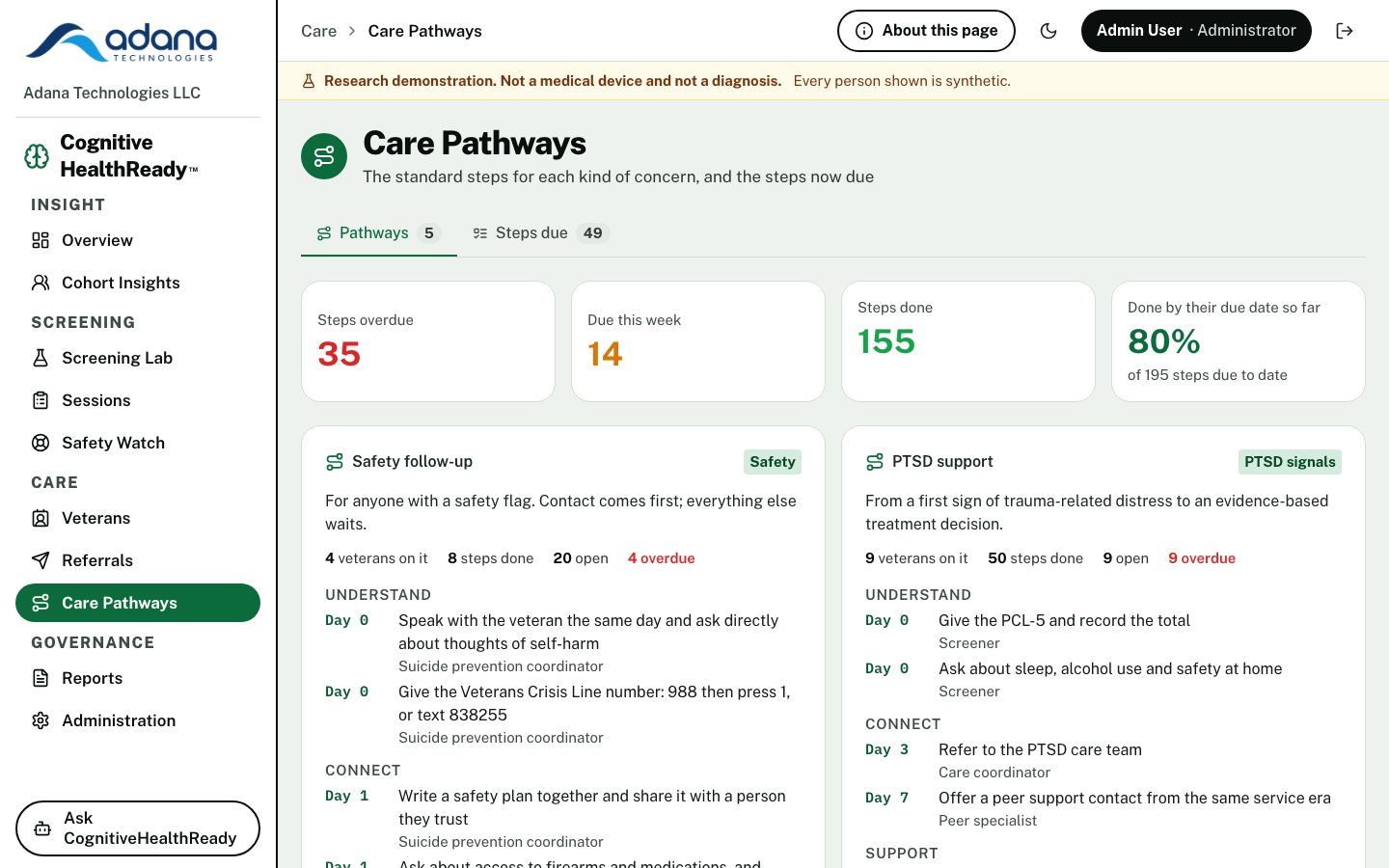 Care Pathways page with the safety follow-up and PTSD support pathways