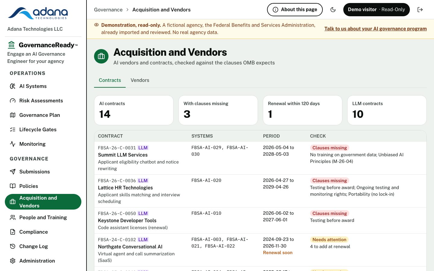 Acquisition page listing a fictional agency's AI contracts, with the clauses each one is missing