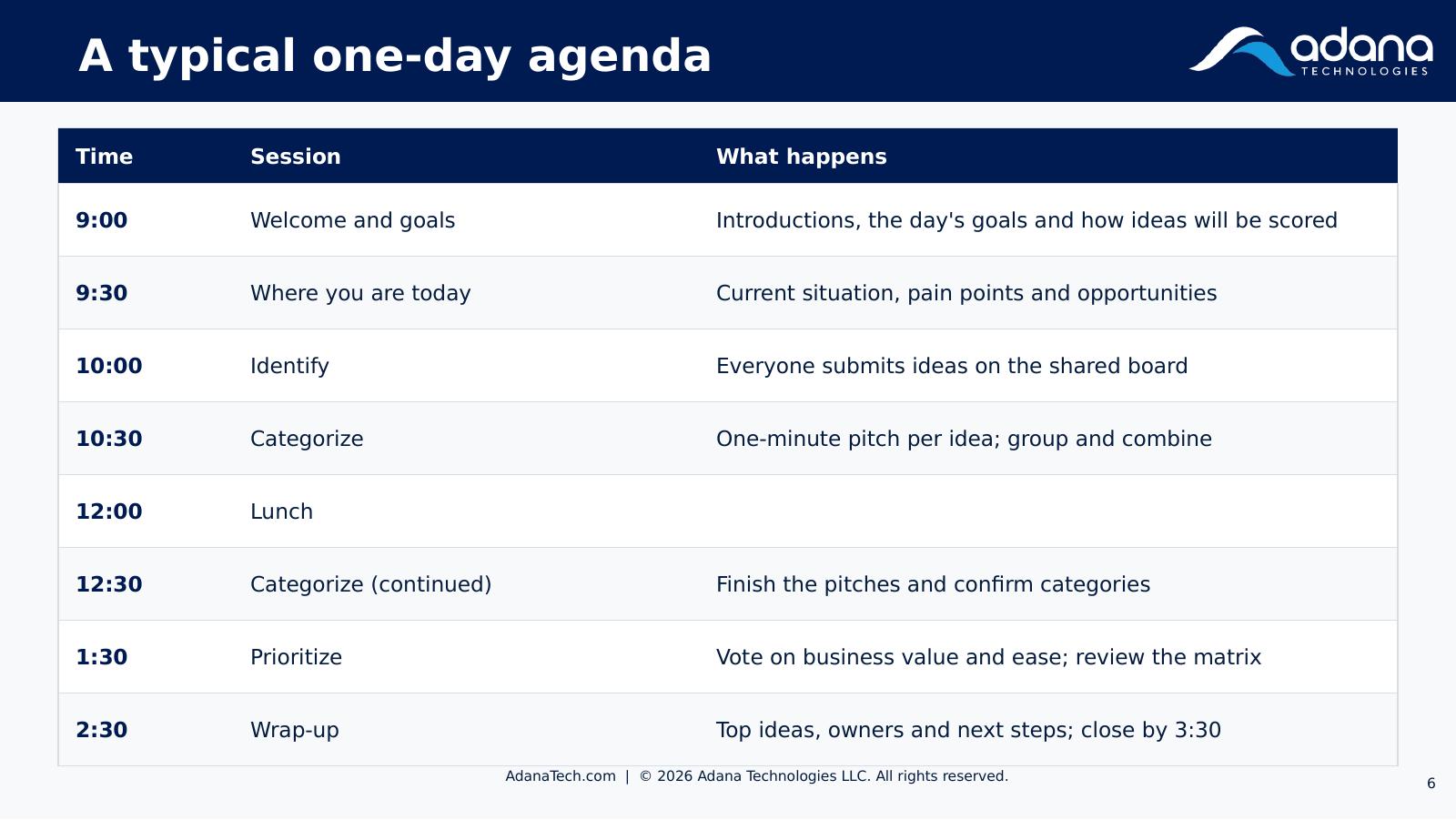 One-day workshop agenda from 9:00 to 3:30.