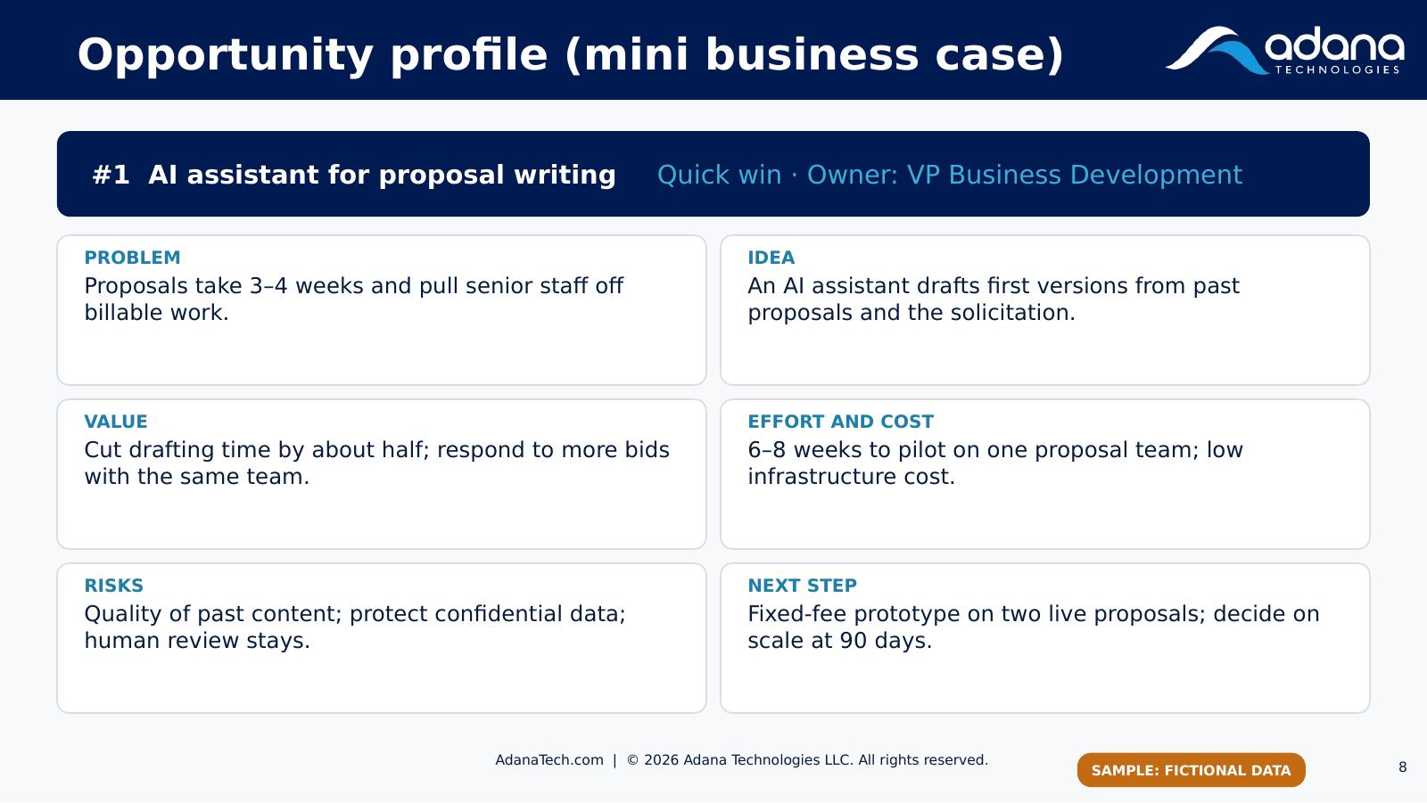 Sample opportunity profile with fictional data for an AI assistant for proposal writing.