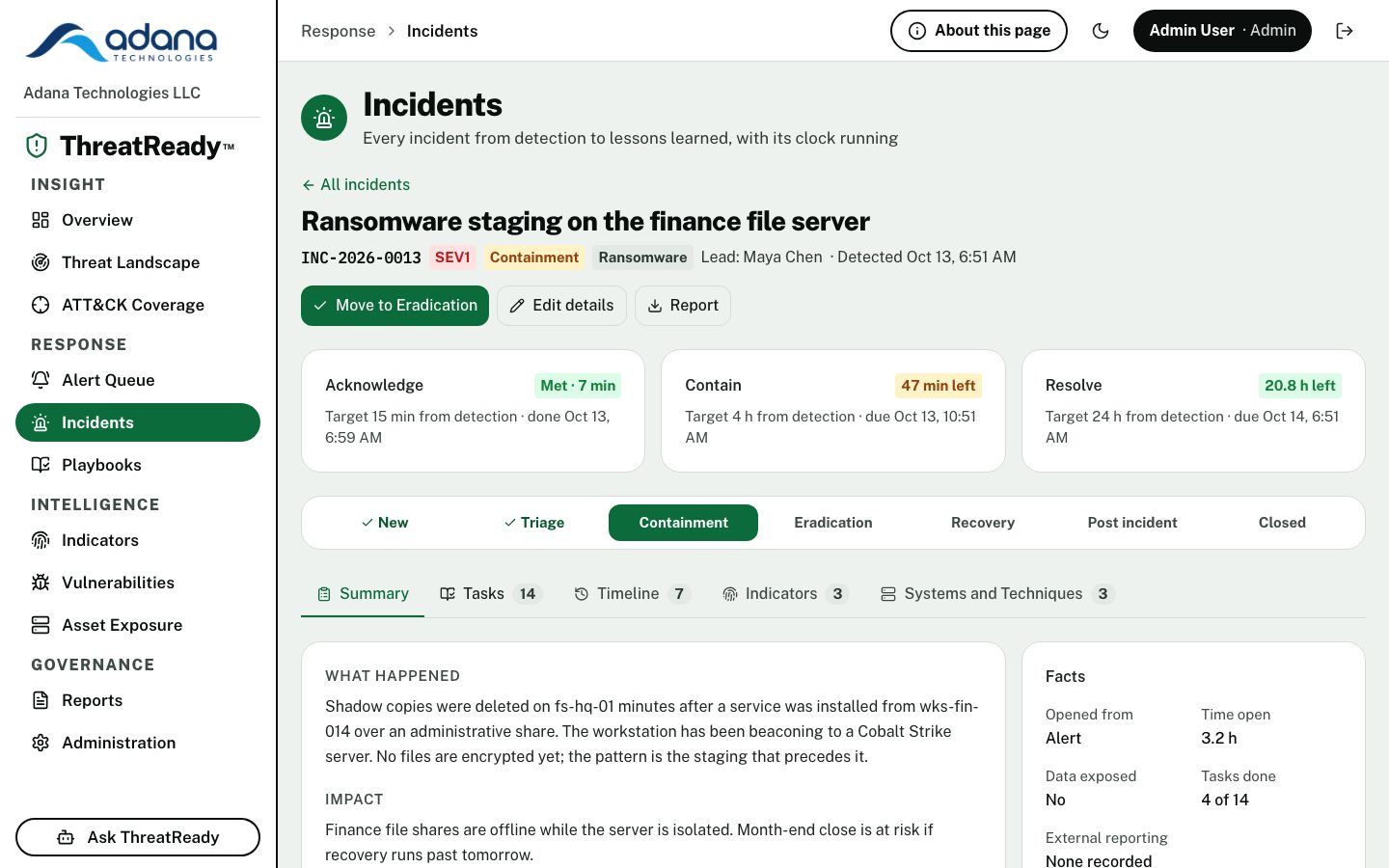 Incident page showing its phases, response-time targets and summary